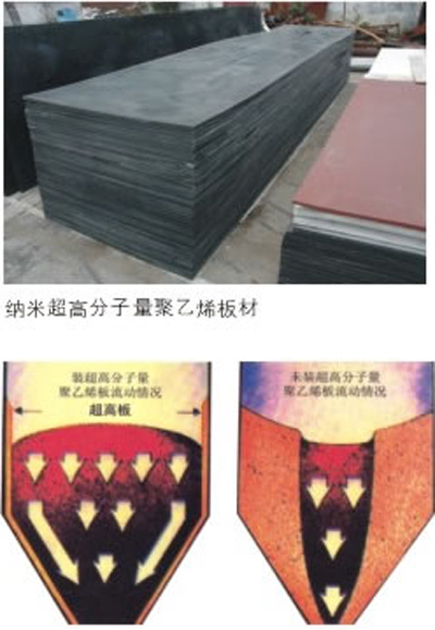 聚乙烯板具有良好的化学稳定性，可以抵抗大部份酸、碱、有机溶液以及热水的侵蚀。电气绝缘性好。